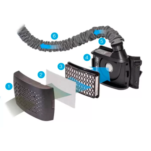 Основной фильтр (аэрозольный) к PAPR Tecmen V1P3 TM3 00