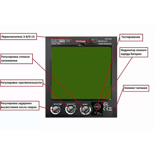 Сварочная маска с автоматическим светофильтром (АСФ) Хамелеон Tecmen ADF 820S TM16 черная